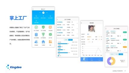 金蝶云星空是金蝶集團面向中小型企業的一個核心產品。作為核心應用的移動應用,我們提供了基于云之家、企業微信、WeLink、釘釘、小程序等平臺的全面的移動應用套件,可以覆蓋企業移動化辦公。真正做到高效敏捷,全面移動化的要求。