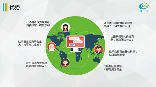 網絡技術服務中的系統(tǒng)開發(fā) 呂家傳系統(tǒng)及其類似源碼探析