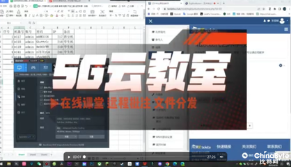 5G云教學系統成果鑒定暨發布會成功在京舉辦，數字內容制作服務邁向國際先進水平